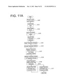 APPARATUS AND METHOD OF A DISTRIBUTED CAPITAL SYSTEM diagram and image