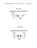 APPARATUS AND METHOD OF A DISTRIBUTED CAPITAL SYSTEM diagram and image