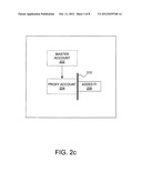 SYSTEM AND METHOD FOR PROVIDING PROXY ACCOUNTS diagram and image