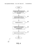 SYSTEM AND METHOD FOR PROVIDING PROXY ACCOUNTS diagram and image