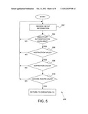 SYSTEM AND METHOD FOR PROVIDING PROXY ACCOUNTS diagram and image