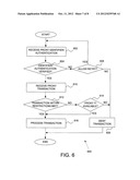 SYSTEM AND METHOD FOR PROVIDING PROXY ACCOUNTS diagram and image