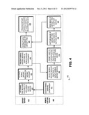 DYNAMIC PRE-QUALIFICATION diagram and image