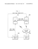 METHOD, TERMINAL AND SYSTEM FOR PROVIDING DATA TRANSMISSION AND FINANCIAL     TRANSACTION BASED ON THE POSITION OF MOBILE TERMINALS HAVING SHORT-RANGE     COMMUNICATION FUNCTION diagram and image