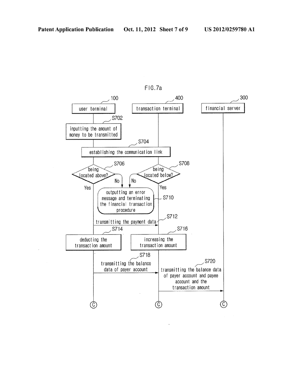 METHOD, TERMINAL AND SYSTEM FOR PROVIDING DATA TRANSMISSION AND FINANCIAL     TRANSACTION BASED ON THE POSITION OF MOBILE TERMINALS HAVING SHORT-RANGE     COMMUNICATION FUNCTION - diagram, schematic, and image 08