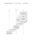 METHOD, TERMINAL AND SYSTEM FOR PROVIDING DATA TRANSMISSION AND FINANCIAL     TRANSACTION BASED ON THE POSITION OF MOBILE TERMINALS HAVING SHORT-RANGE     COMMUNICATION FUNCTION diagram and image