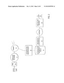 SYSTEM FOR PERSONAL AUTHORIZATION CONTROL FOR CARD TRANSACTIONS diagram and image