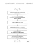 SYSTEM FOR PERSONAL AUTHORIZATION CONTROL FOR CARD TRANSACTIONS diagram and image