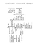 Transaction Model With Structural And Behavioral Description Of Complex     Transactions diagram and image