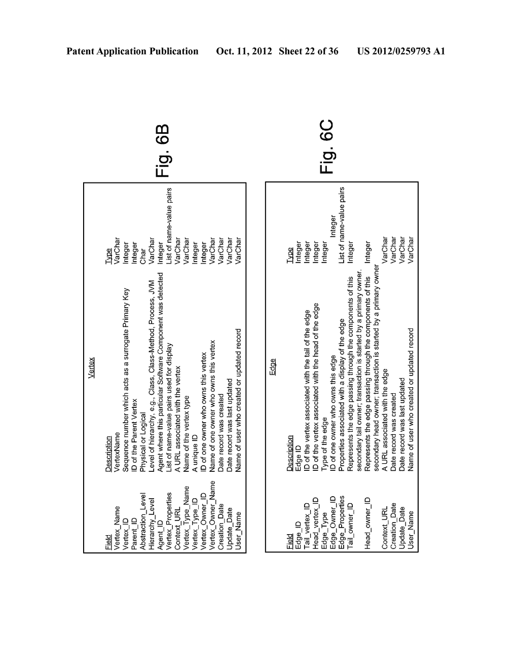 Transaction Model With Structural And Behavioral Description Of Complex     Transactions - diagram, schematic, and image 23