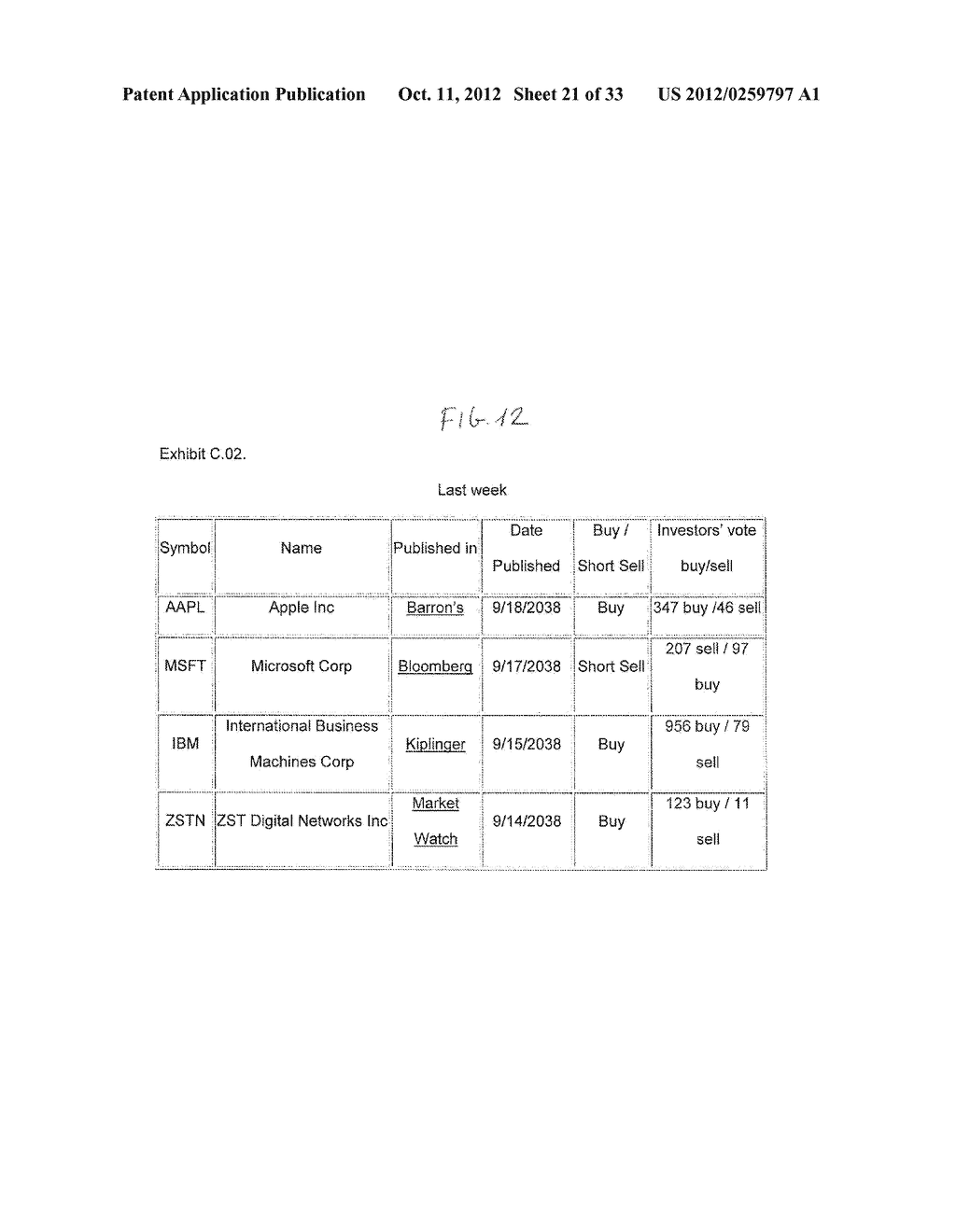 METHOD AND APPARATUS FOR INVESTMENT STRATEGIES DERIVED FROM VARIOUS     RESEARCH METHODOLOGIES AND EXTRACTIONS - diagram, schematic, and image 22