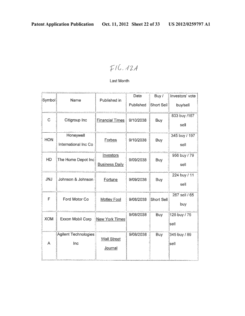 METHOD AND APPARATUS FOR INVESTMENT STRATEGIES DERIVED FROM VARIOUS     RESEARCH METHODOLOGIES AND EXTRACTIONS - diagram, schematic, and image 23