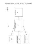 Scanning Based Spreads Using a Hedge Ratio Non-Linear Optimization Model diagram and image