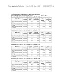 Scanning Based Spreads Using a Hedge Ratio Non-Linear Optimization Model diagram and image