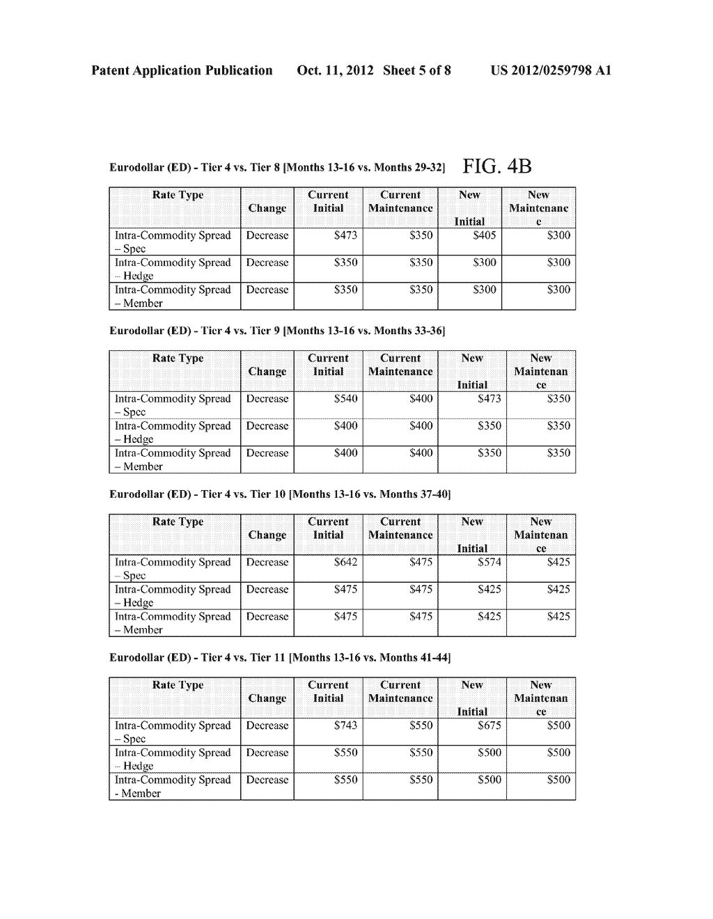 Scanning Based Spreads Using a Hedge Ratio Non-Linear Optimization Model - diagram, schematic, and image 06