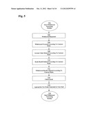 METHOD AND SYSTEM FOR PROCESSING DATA RELATING TO INVESTMENT PRODUCTS     HAVING A PAYMENT GUARANTEE diagram and image