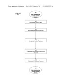 METHOD AND SYSTEM FOR PROCESSING DATA RELATING TO INVESTMENT PRODUCTS     HAVING A PAYMENT GUARANTEE diagram and image