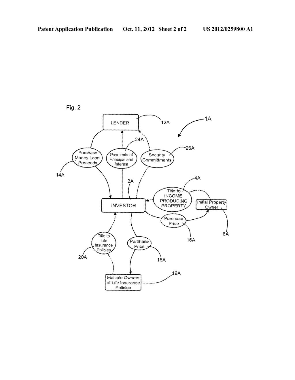 Method for Investor Acquisition of Income Producing Property - diagram, schematic, and image 03