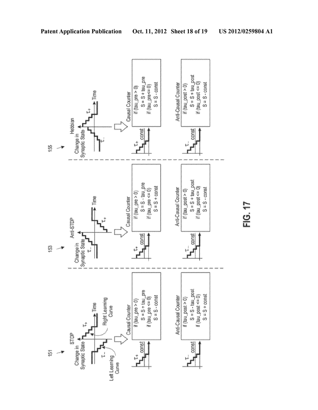 RECONFIGURABLE AND CUSTOMIZABLE GENERAL-PURPOSE CIRCUITS FOR NEURAL     NETWORKS - diagram, schematic, and image 19