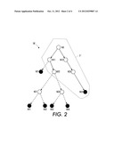 PROBABILISTIC SAMPLING USING SEARCH TREES CONSTRAINED BY HEURISTIC BOUNDS diagram and image