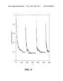 PREDICTING THE OUTCOME OF A CHAOTIC SYSTEM USING LYAPUNOV EXPONENTS diagram and image