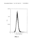 PREDICTING THE OUTCOME OF A CHAOTIC SYSTEM USING LYAPUNOV EXPONENTS diagram and image