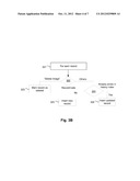 In-Memory Processing for a Data Warehouse diagram and image