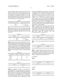 In-Memory Processing for a Data Warehouse diagram and image