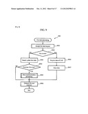 INFORMATION PROCESSING SYSTEM AND DATA PROCESSING METHOD diagram and image