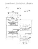 INFORMATION PROCESSING SYSTEM AND DATA PROCESSING METHOD diagram and image