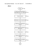 CHECKPOINTS FOR A FILE SYSTEM diagram and image