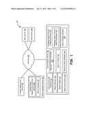 WHOIS SERVER VERIFYING WHOIS RECORDS AND SEARCH ENGINE ACCESSES diagram and image