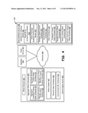 WHOIS SERVER VERIFYING WHOIS RECORDS AND SEARCH ENGINE ACCESSES diagram and image