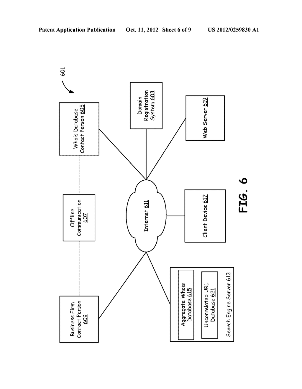 WHOIS SERVER VERIFYING WHOIS RECORDS AND SEARCH ENGINE ACCESSES - diagram, schematic, and image 07