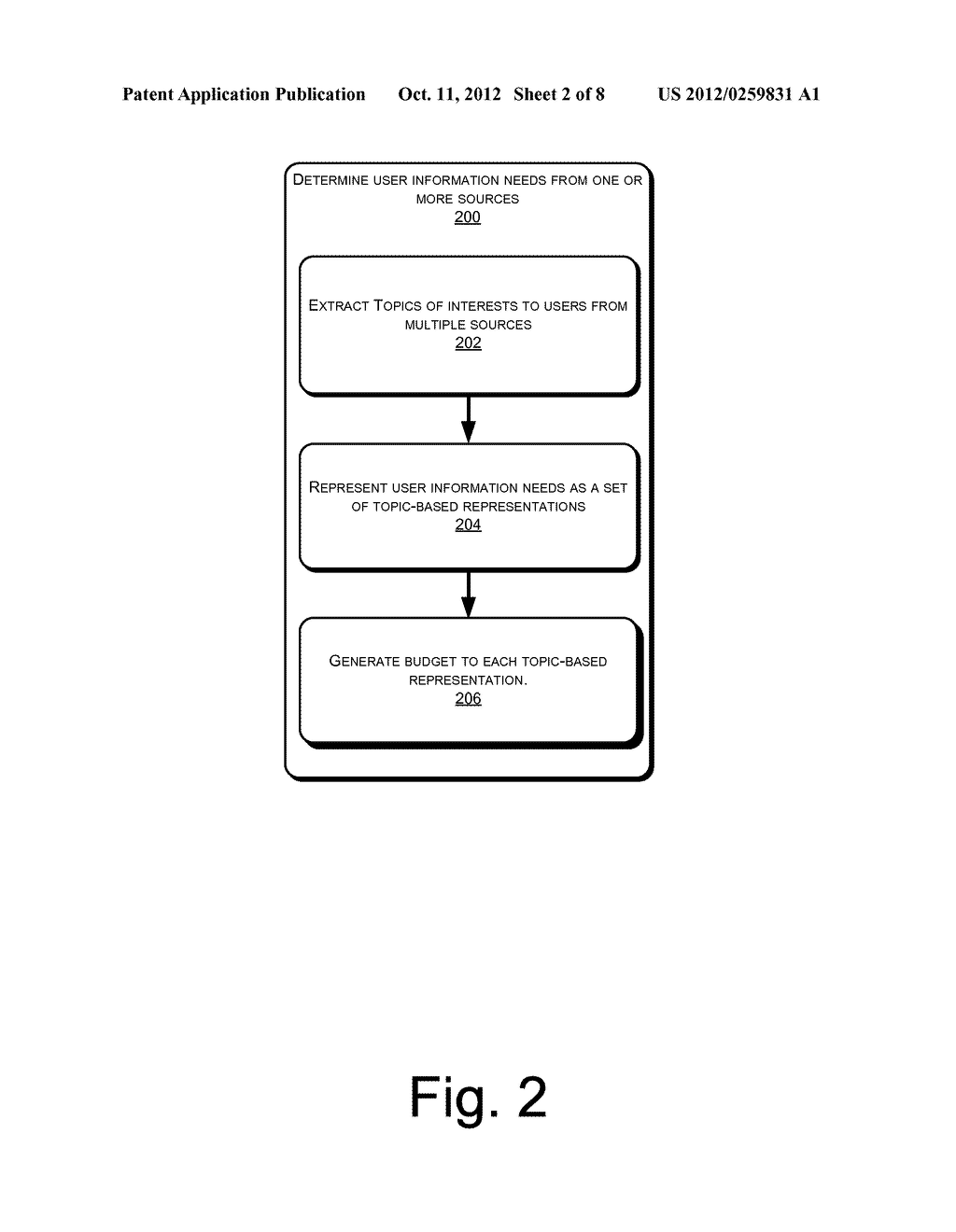 User Information Needs Based Data Selection - diagram, schematic, and image 03