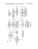 CONFIGURABLE WEB CRAWLER diagram and image