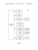 Analyzing XML Data diagram and image