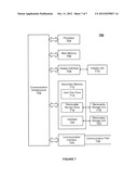 Analyzing XML Data diagram and image