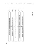 PRIORITY DIMENSIONAL DATA CONVERSION PATH REPORTING diagram and image