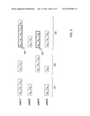 PRIORITY DIMENSIONAL DATA CONVERSION PATH REPORTING diagram and image