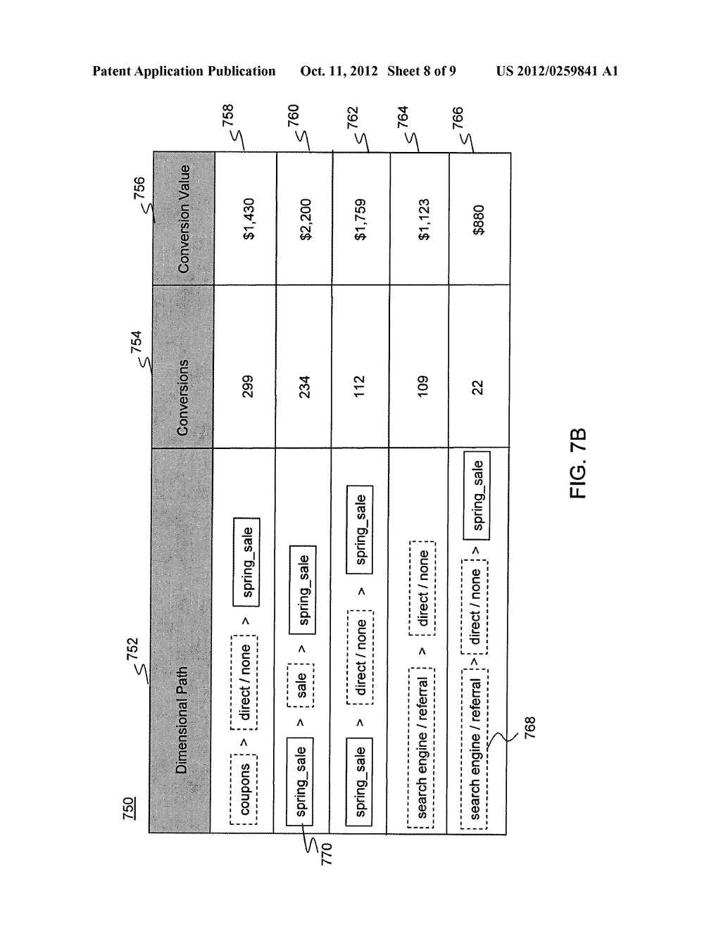 PRIORITY DIMENSIONAL DATA CONVERSION PATH REPORTING - diagram, schematic, and image 09