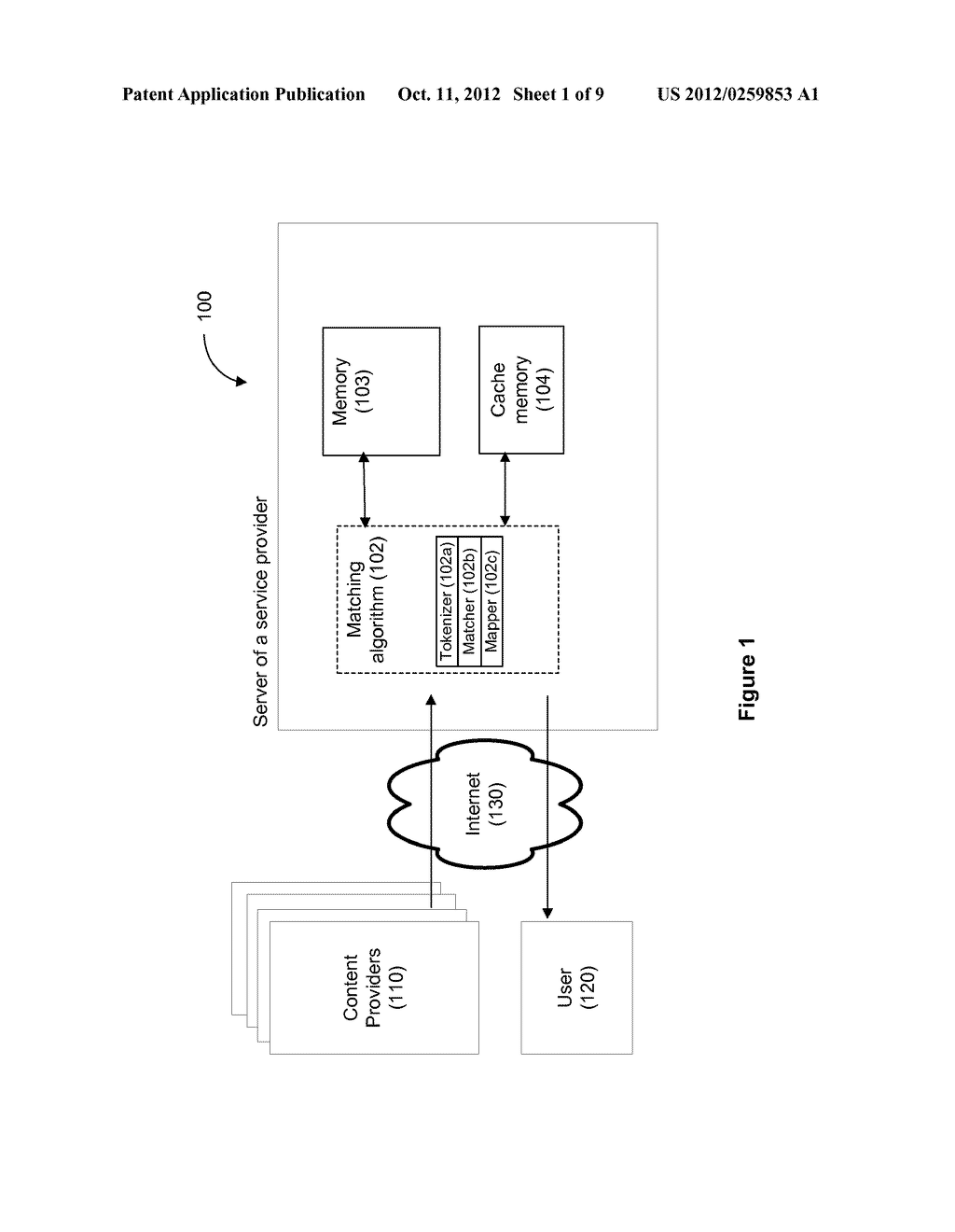 Real Time Association of Related Breaking News Stories Across Different     Content Providers - diagram, schematic, and image 02