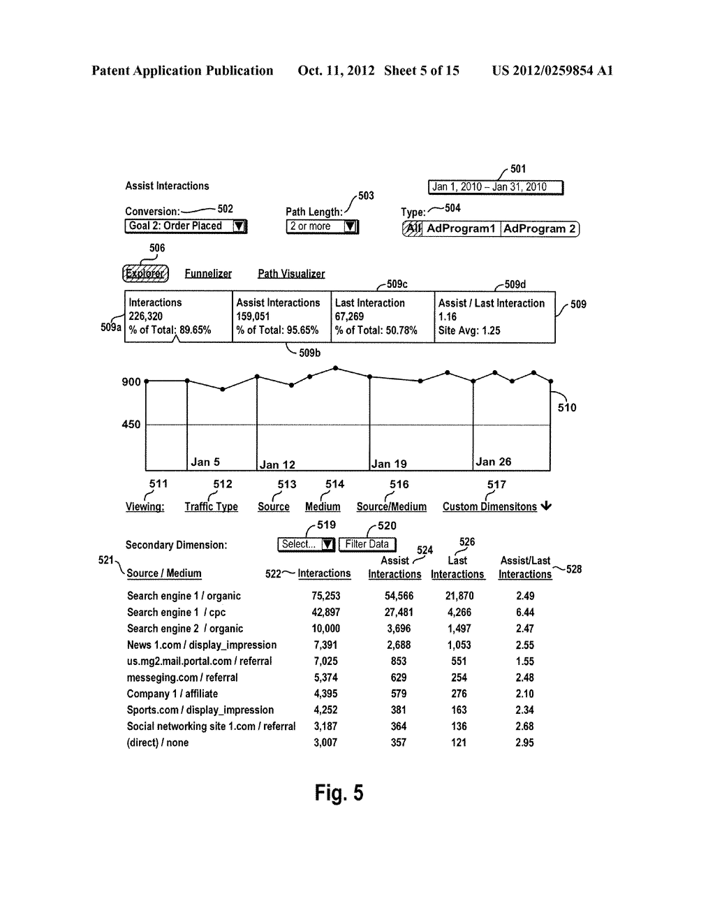 Conversion Path Based Segmentation - diagram, schematic, and image 06