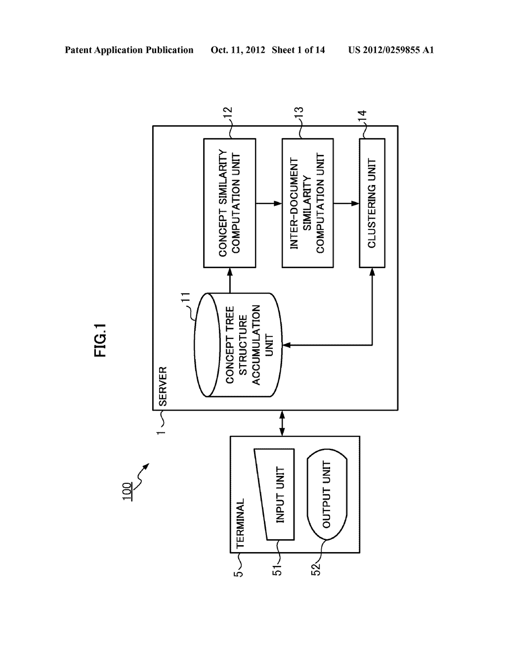 DOCUMENT CLUSTERING SYSTEM, DOCUMENT CLUSTERING METHOD, AND RECORDING     MEDIUM - diagram, schematic, and image 02