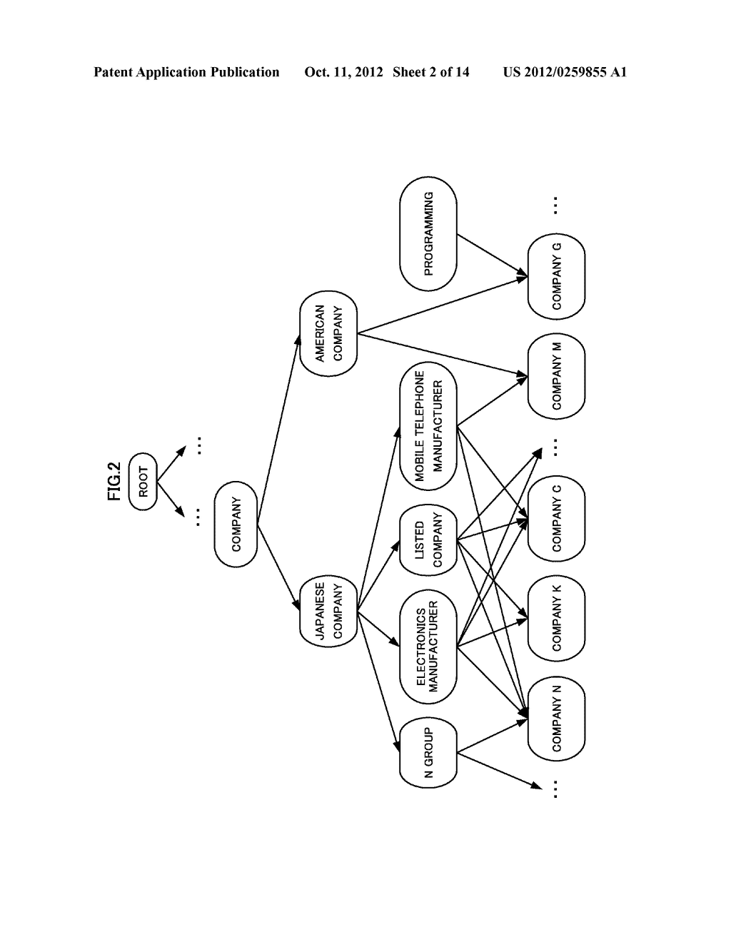 DOCUMENT CLUSTERING SYSTEM, DOCUMENT CLUSTERING METHOD, AND RECORDING     MEDIUM - diagram, schematic, and image 03