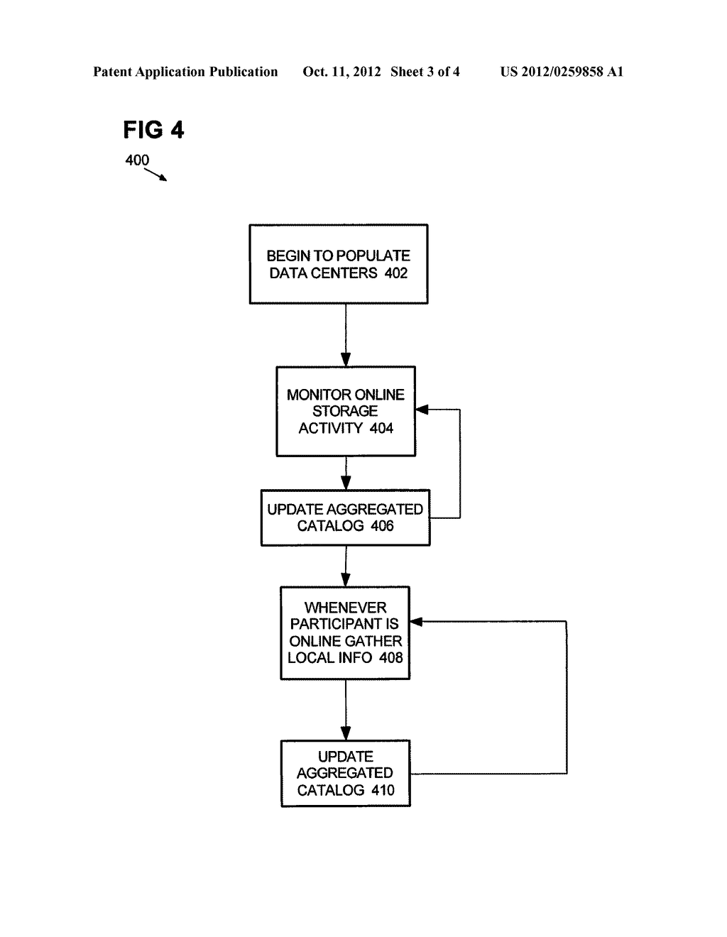 METHOD AND APPARATUS PROVIDING OMNIBUS VIEW OF ONLINE AND OFFLINE CONTENT     OF VARIOUS FILE TYPES AND SOURCES - diagram, schematic, and image 04