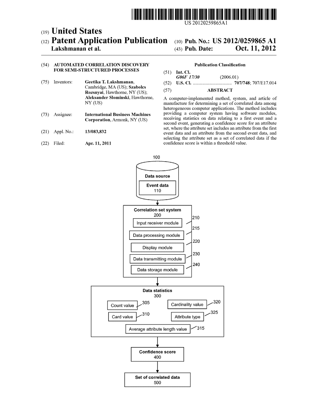 AUTOMATED CORRELATION DISCOVERY FOR SEMI-STRUCTURED PROCESSES - diagram, schematic, and image 01