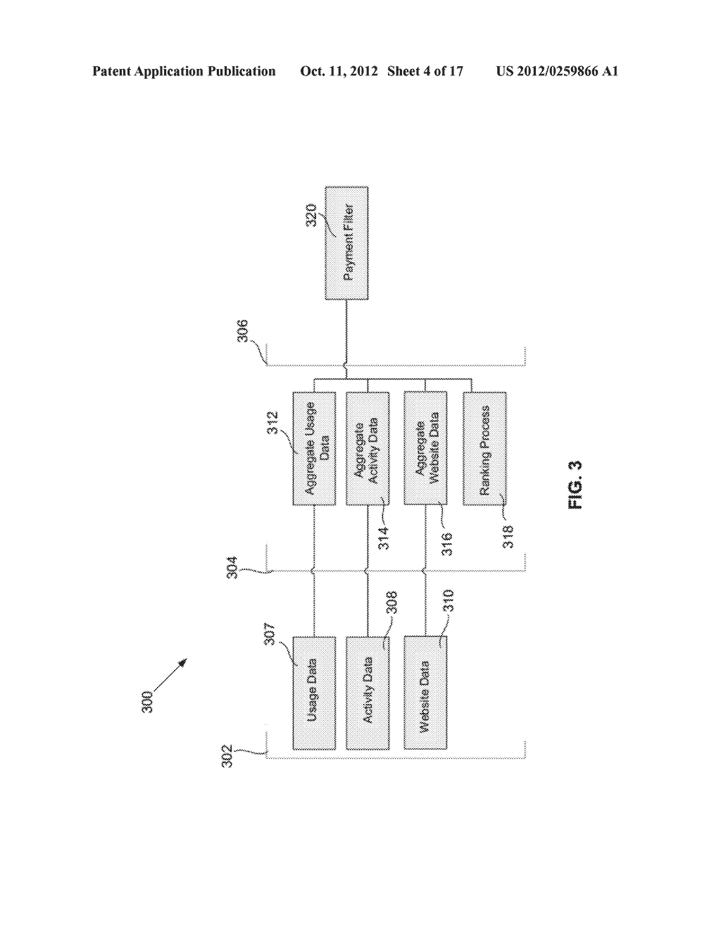 SYSTEM AND METHOD FOR AUTOMATICALLY EVALUATING CONTRIBUTOR PERFORMANCE - diagram, schematic, and image 05