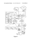 ACCESSIBLE COMMANDING INTERFACE diagram and image