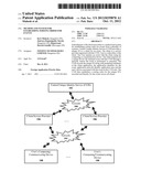 METHOD AND SYSTEM FOR ESTABLISHING SORTING ORDER FOR EVENTS diagram and image